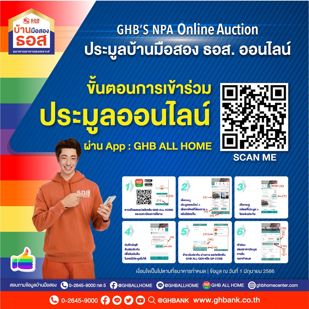 เปิดราคา-ที่ตั้ง บ้านมือสอง กว่า 1 พันรายการ เริ่มประมูลกี่โมงเช็กที่นี่!