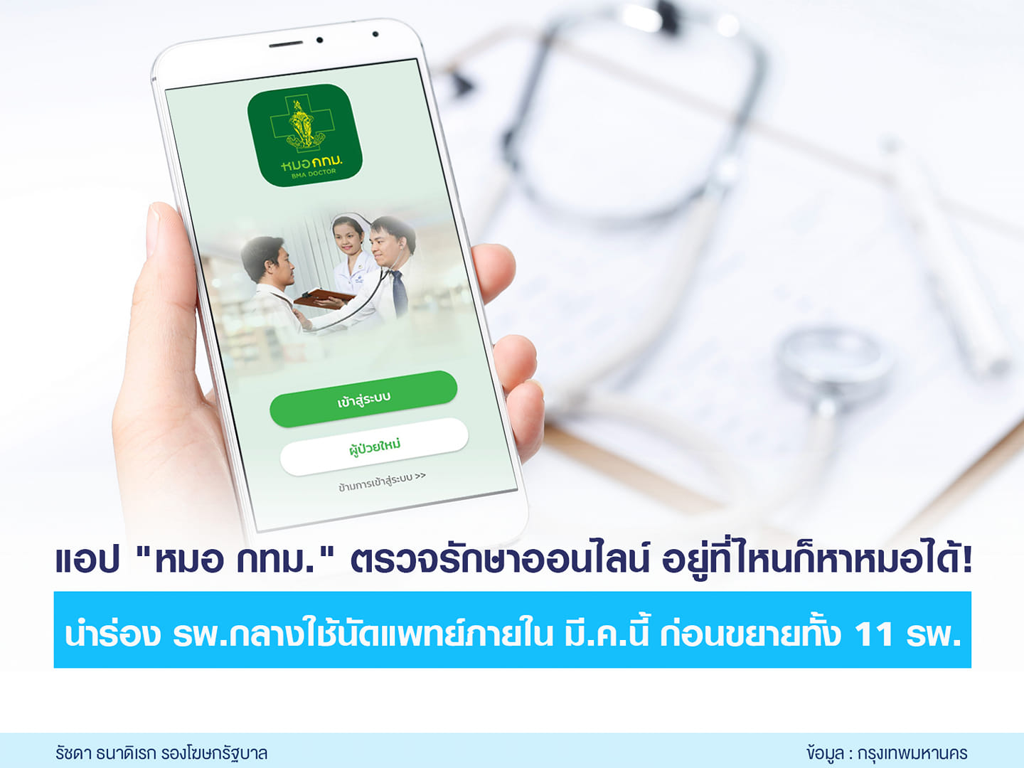 เปิดตัวแอปฯ หมอกทม.”ให้บริการรักษาออนไลน์อยู่ที่ไหนก็พบแพทย์ได้ เปิดตัวแอปฯ หมอกทม.”ให้บริการรักษาออนไลน์อยู่ที่ไหนก็พบแพทย์ได้