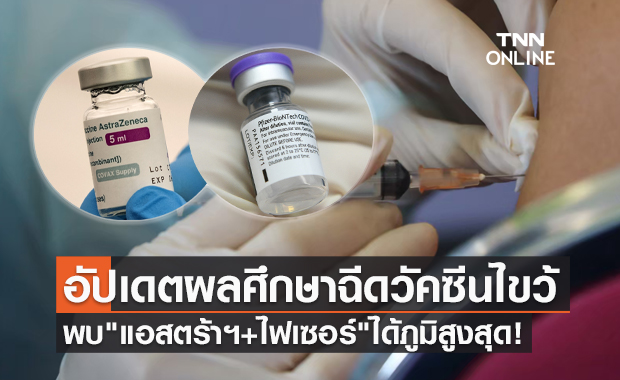 ศิริราช อัปเดตผลศึกษาฉีดวัคซีนไขว้ "แอสตร้าฯ+ไฟเซอร์" ได้ภูมิคุ้มกันสูงสุด!