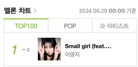 Small Girl ผลงานใหม่ ยองจี ft. คยองซู ขึ้นที่ 2 ชาร์ต Melon Small Girl ผลงานใหม่ ยองจี ft. คยองซู ขึ้นที่ 2 ชาร์ต Melon