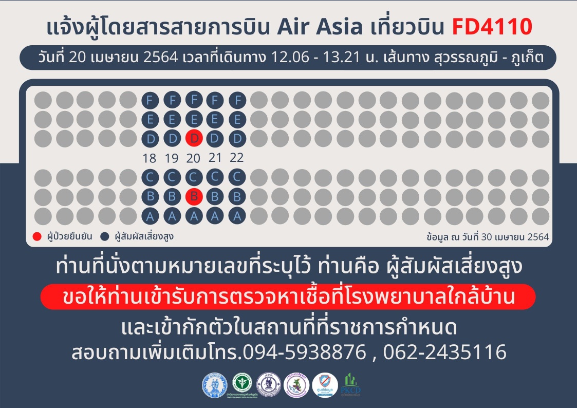 ด่วน! ภูเก็ตประกาศแจ้งผู้โดยสาร 7 เที่ยวบิน เสี่ยงสูงสัมผัสผู้ติดเชื้อโควิด ด่วน! ภูเก็ตประกาศแจ้งผู้โดยสาร 7 เที่ยวบิน เสี่ยงสูงสัมผัสผู้ติดเชื้อโควิด