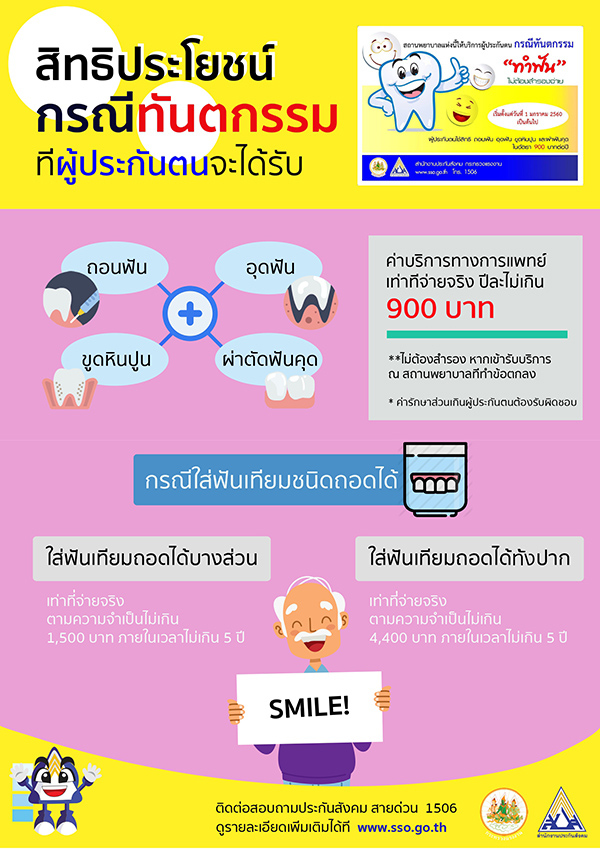 ลูกจ้างควรรู้ เจ็บป่วยประกันสังคมได้สิทธิรักษาอะไรบ้าง