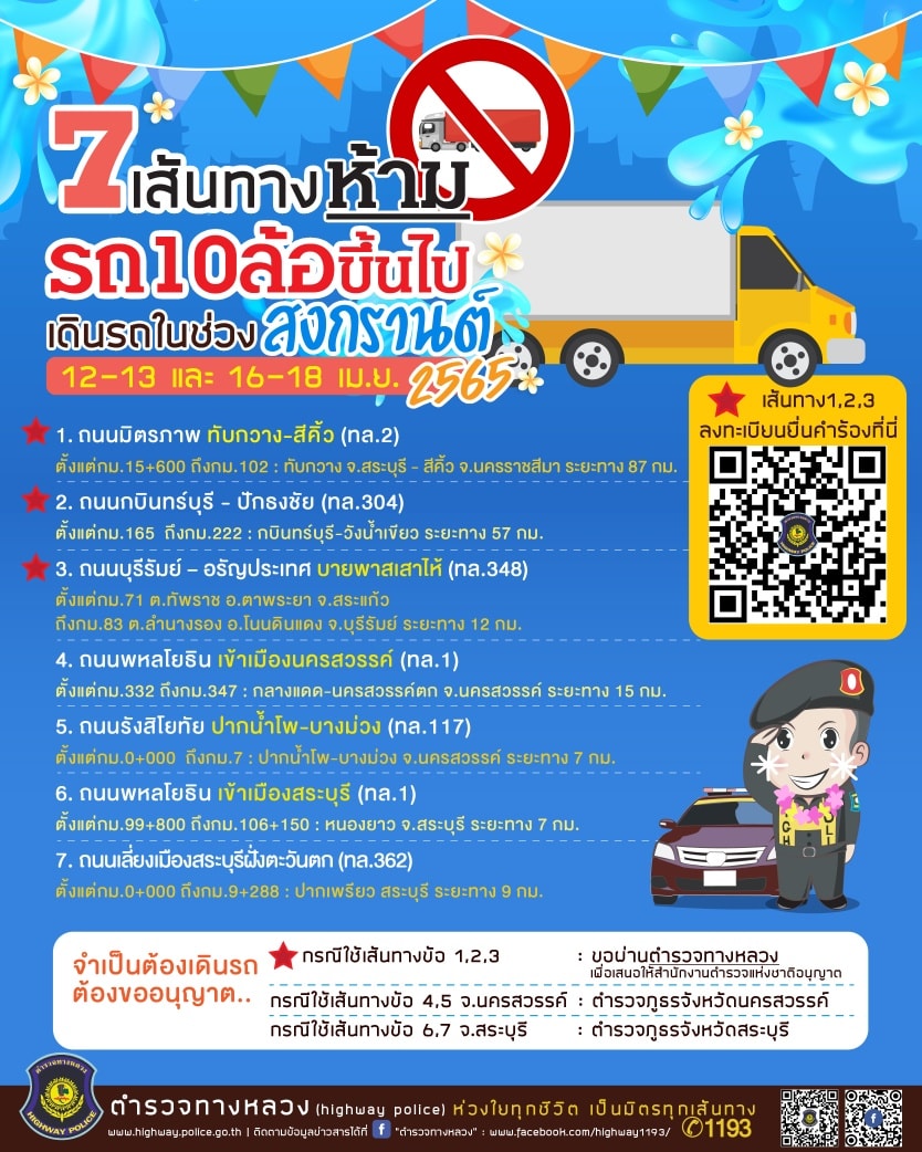 เช็ก 7 เส้นทางห้ามรถสิบล้อเดินรถในช่วงเทศกาลสงกรานต์ เช็ก 7 เส้นทางห้ามรถสิบล้อเดินรถในช่วงเทศกาลสงกรานต์
