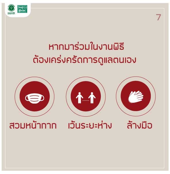ศพผู้ป่วยโควิด-19 สามารถแพร่เชื้อได้หรือไม่? ศพผู้ป่วยโควิด-19 สามารถแพร่เชื้อได้หรือไม่?
