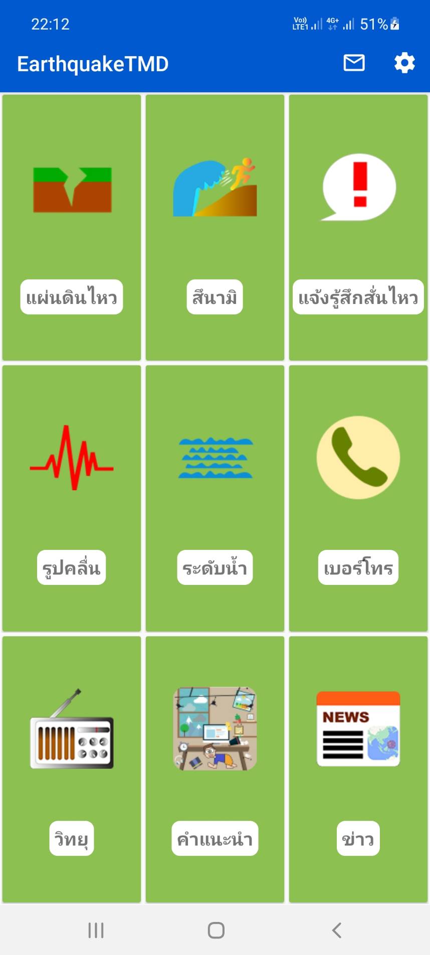 ชี้เป้า “แอปฯแจ้งเตือนแผ่นดินไหว” รู้ทันภัยพิบัติ-รวมเบอร์ฉุกเฉิน ชี้เป้า “แอปฯแจ้งเตือนแผ่นดินไหว” รู้ทันภัยพิบัติ-รวมเบอร์ฉุกเฉิน