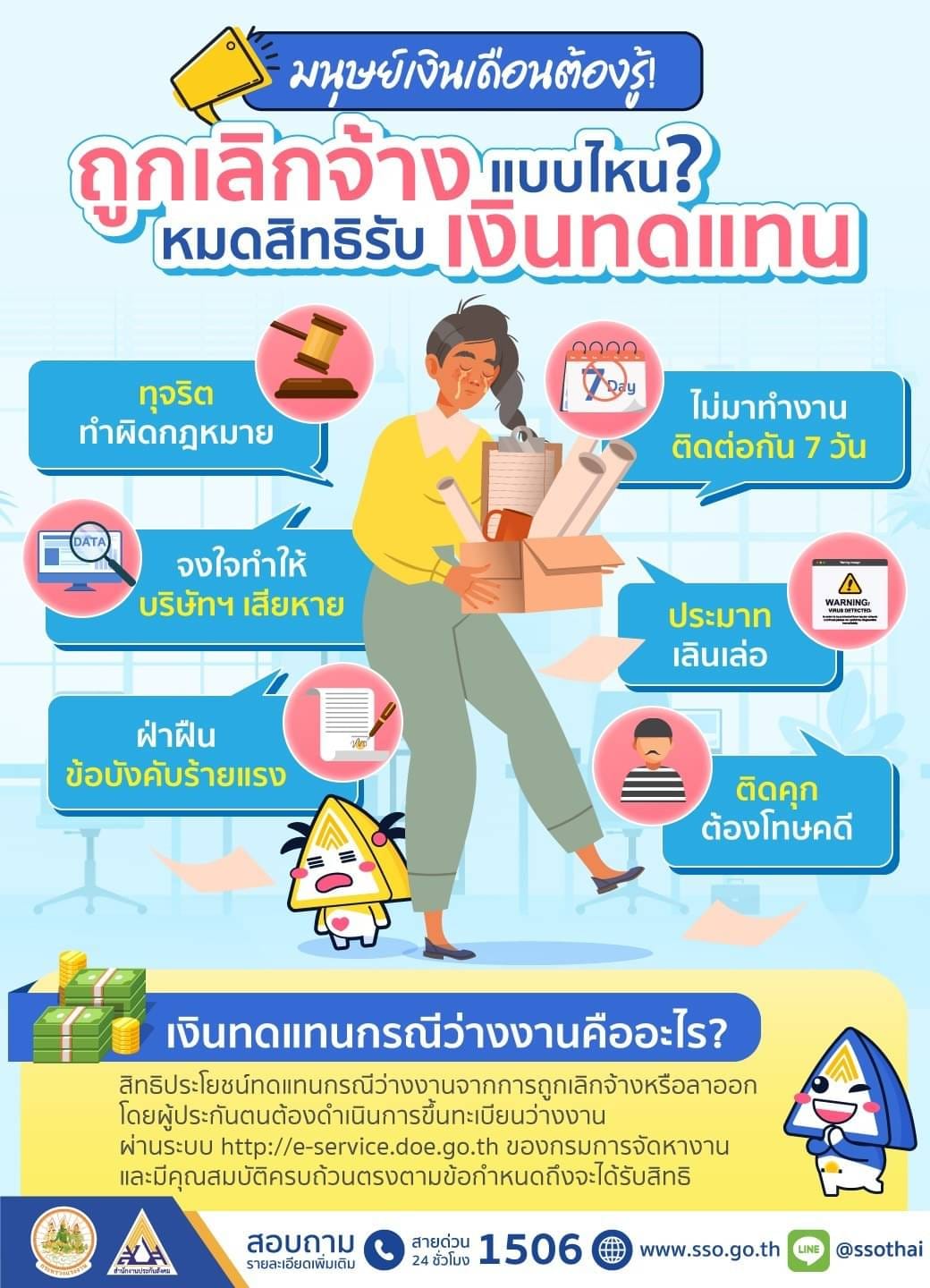ถูกเลิกจ้างแบบไหน? หมดสิทธิรับเงินทดแทนจากประกันสังคม ถูกเลิกจ้างแบบไหน? หมดสิทธิรับเงินทดแทนจากประกันสังคม
