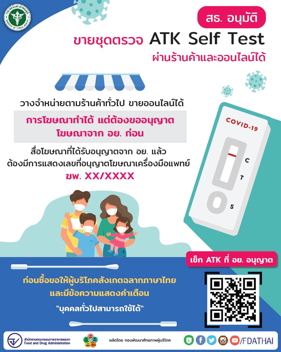 มีผลแล้ว! ขายชุดตรวจ ATK ผ่านร้านค้าและออนไลน์ได้ 