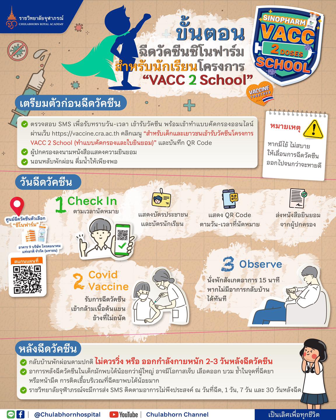 เริ่มวันนี้! ราชวิทยาลัยจุฬาภรณ์ ฉีดวัคซีน'ซิโนฟาร์ม'ให้นักเรียนอายุ 10-18 ปี 