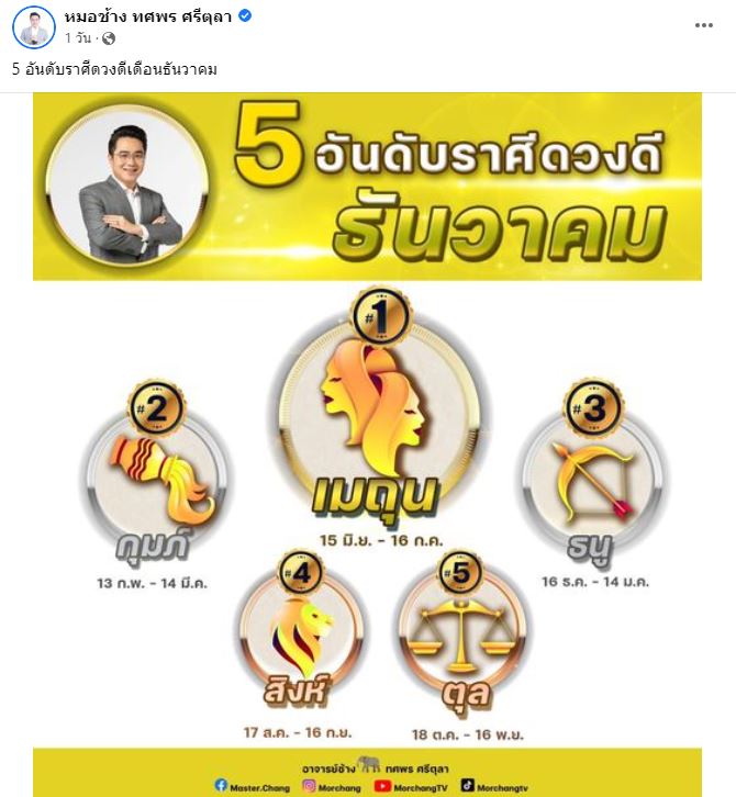 หมอช้าง เผย 5 ราศีดวงดี รับเดือนธันวาคม ส่งท้ายปลายปี 2565 