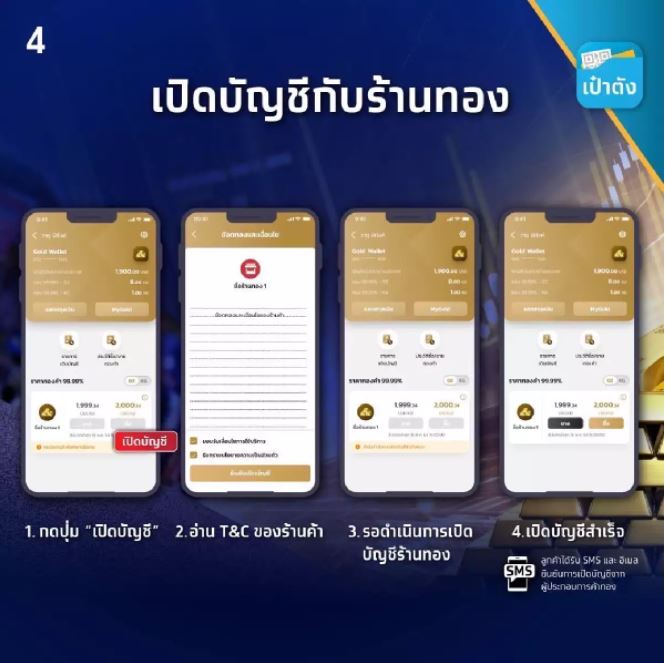 เปิดวิธีซื้อขายทองคำง่ายๆ ผ่าน แอปฯเป๋าตัง 