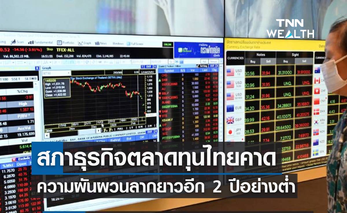 สภาธุรกิจตลาดทุนไทยคาด ความผันผวนลากยาวอีก 2 ปีอย่างต่ำ