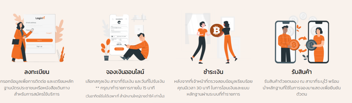 เงินเยนอ่อนค่า แนะ 4 แอปฯแลกเงินเตรียมเที่ยวญี่ปุ่นง่ายมาก เช็กเลย! เงินเยนอ่อนค่า แนะ 4 แอปฯแลกเงินเตรียมเที่ยวญี่ปุ่นง่ายมาก เช็กเลย!