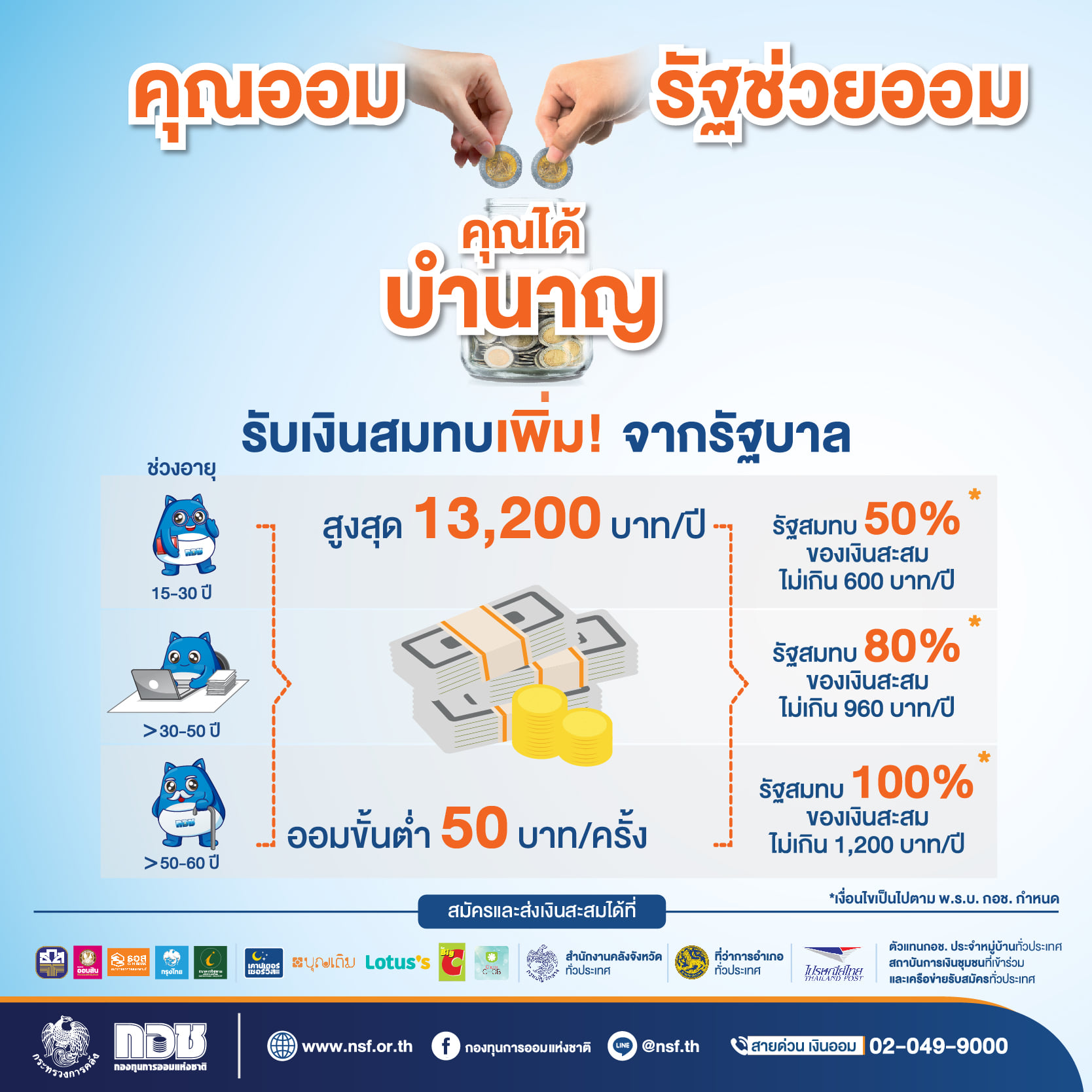 ชวนอาชีพอิสระ-ยูทูปเบอร์-ธุรกิจออนไลน์ ออมเงินกับกอช. เริ่มต้นเพียง50บาท ชวนอาชีพอิสระ-ยูทูปเบอร์-ธุรกิจออนไลน์ ออมเงินกับกอช. เริ่มต้นเพียง50บาท