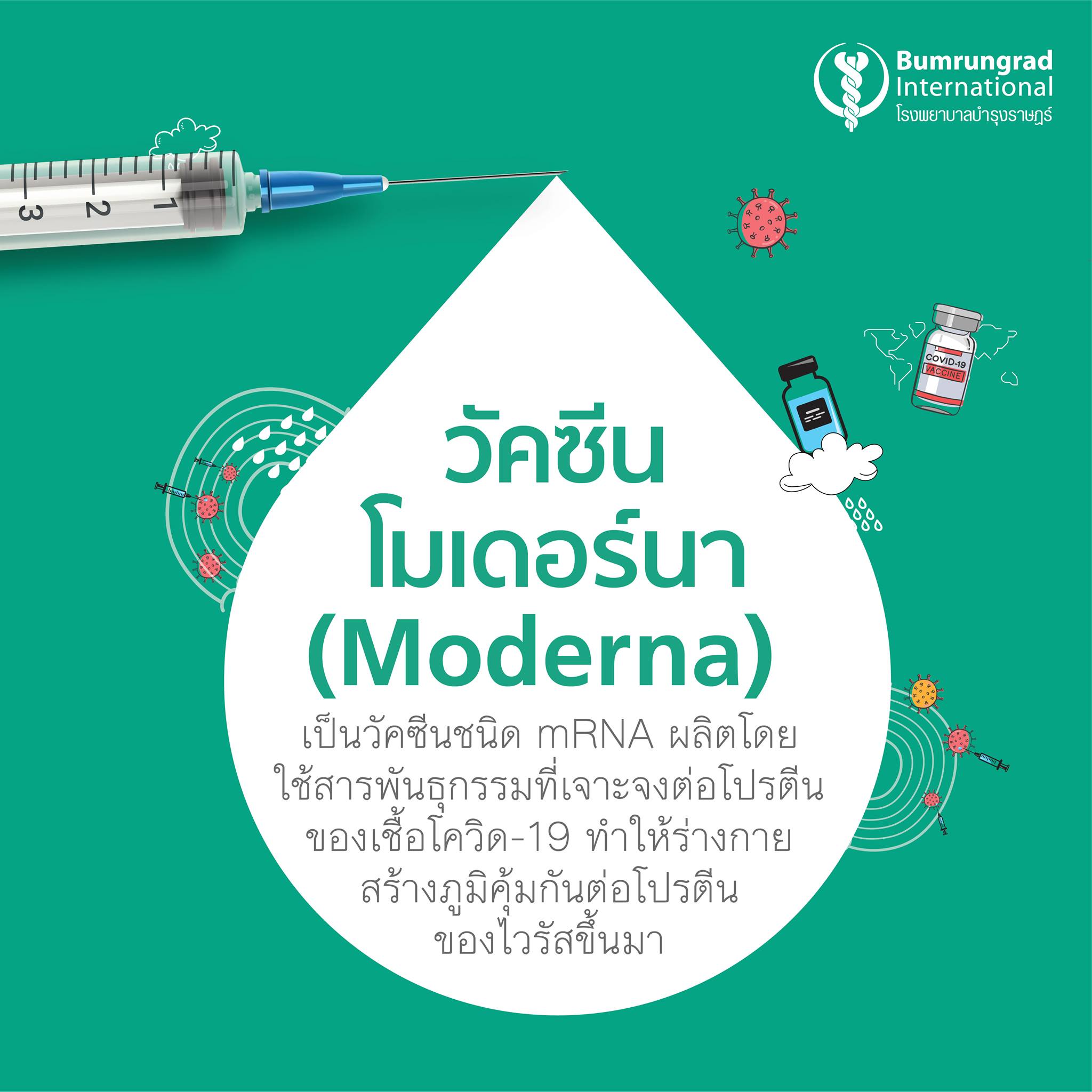 ไขข้อสงสัยใครควรได้วัคซีน mRNA - คนฉีดแอสตร้าฯแล้วต้องฉีด ‘โมเดอร์นา’ไหม? ไขข้อสงสัยใครควรได้วัคซีน mRNA - คนฉีดแอสตร้าฯแล้วต้องฉีด ‘โมเดอร์นา’ไหม?