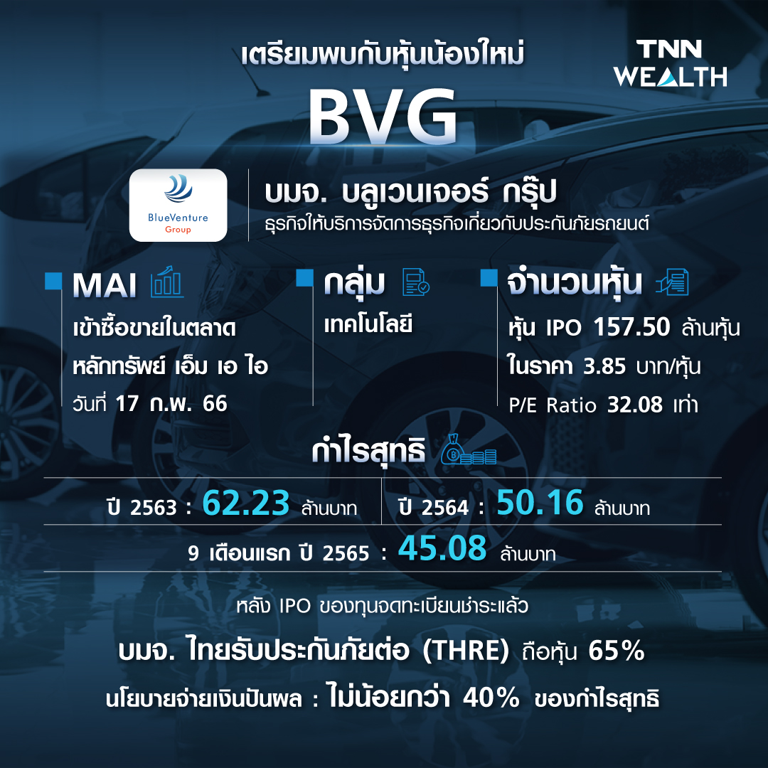 ทำความรู้จักหุ้นน้องใหม่ บมจ. บลูเวนเจอร์ กรุ๊ป (BVG)