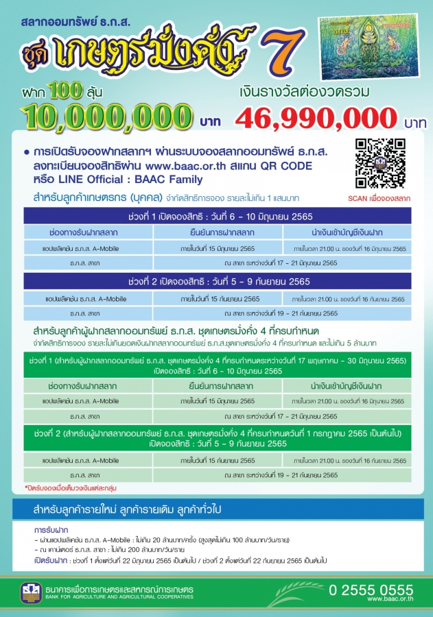 สลาก ธ.ก.ส. เตรียมเปิดจอง ช่วงที่ 2 ก.ย.นี้ วันไหนเช็กเลยที่นี่!