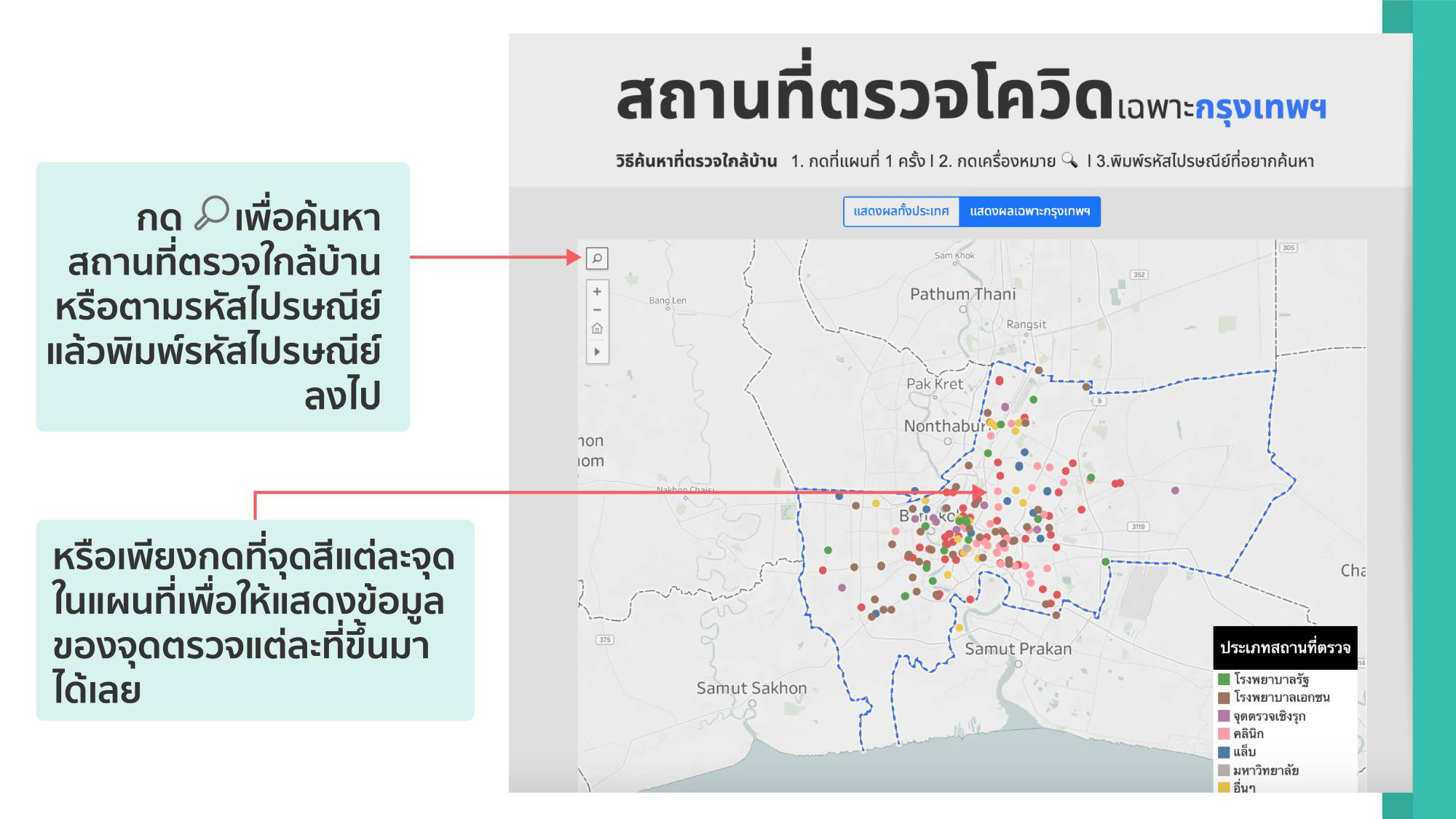 ศบค. เปิด koncovid.com รวมสถานที่ตรวจโควิดทั่วประเทศ พร้อมเช็กราคา ศบค. เปิด koncovid.com รวมสถานที่ตรวจโควิดทั่วประเทศ พร้อมเช็กราคา