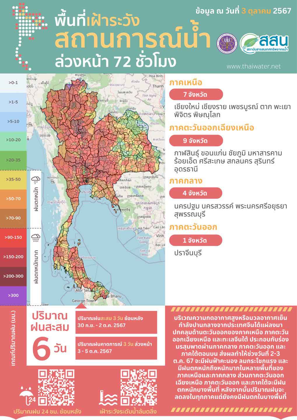 เตือน 21 จังหวัดเฝ้าระวังล่วงหน้า 72 ชั่วโมง ฝนตกหนัก ลมกระโชกแรง เตือน 21 จังหวัดเฝ้าระวังล่วงหน้า 72 ชั่วโมง ฝนตกหนัก ลมกระโชกแรง