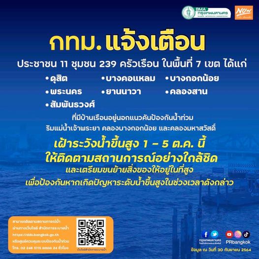 เตือนด่วน! 11 ชุมชน 7 เขตกทม.นอกคันกั้นน้ำเจ้าพระยา เตรียมรับมือน้ำหลาก