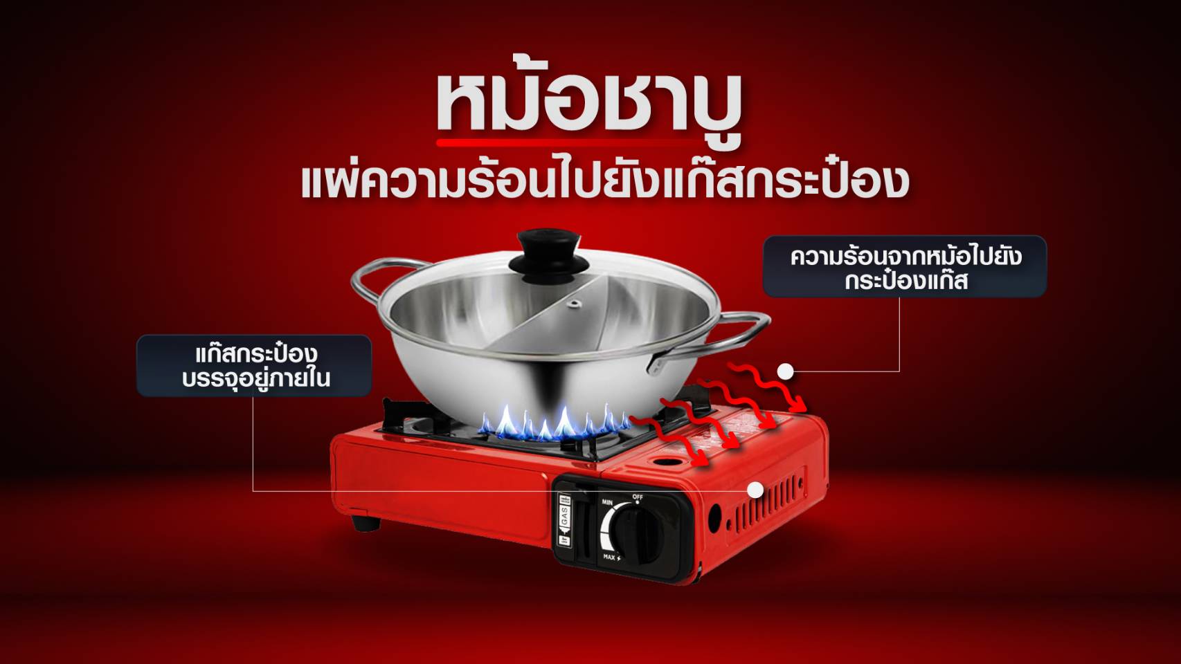 ข่าวนี้จริงไหม? : ผิดกฎหมาย! ใช้แก๊สกระป๋องบนโต๊ะร้านอาหาร ข่าวนี้จริงไหม? : ผิดกฎหมาย! ใช้แก๊สกระป๋องบนโต๊ะร้านอาหาร