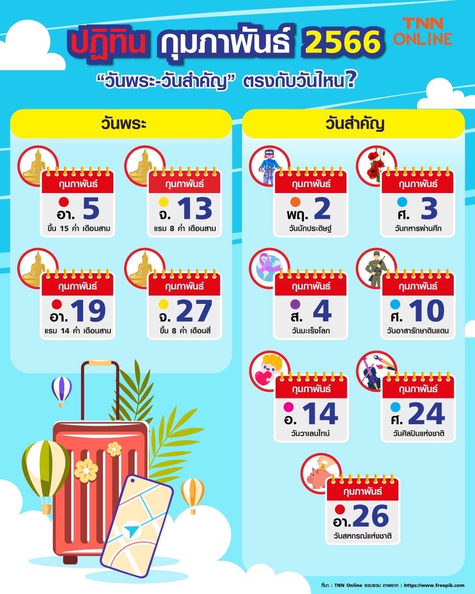 วันหยุดเดือนกุมภาพันธ์ 2566 วันพระ-วันสำคัญ ตรงกับวันไหนบ้างเช็กที่นี่