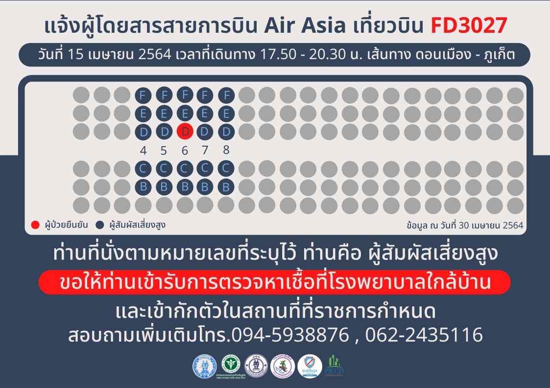 ด่วน! ภูเก็ตประกาศแจ้งผู้โดยสาร 7 เที่ยวบิน เสี่ยงสูงสัมผัสผู้ติดเชื้อโควิด ด่วน! ภูเก็ตประกาศแจ้งผู้โดยสาร 7 เที่ยวบิน เสี่ยงสูงสัมผัสผู้ติดเชื้อโควิด