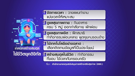 สมาร์ตไลฟ์ยุคดิจิทัล ใช้เทคโนโลยีแบบไม่ฉลาด เสี่ยงผลกระทบสุขภาพพัง สมาร์ตไลฟ์ยุคดิจิทัล ใช้เทคโนโลยีแบบไม่ฉลาด เสี่ยงผลกระทบสุขภาพพัง