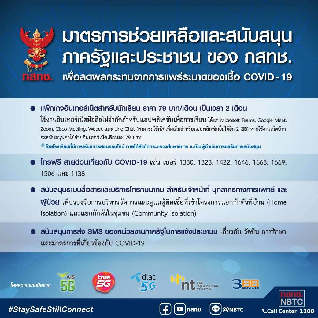 กสทช.จัดโปรฯอินเตอร์เน็ต ให้นร.-นศ.ช่วงเรียนออนไลน์ 2 เดือน