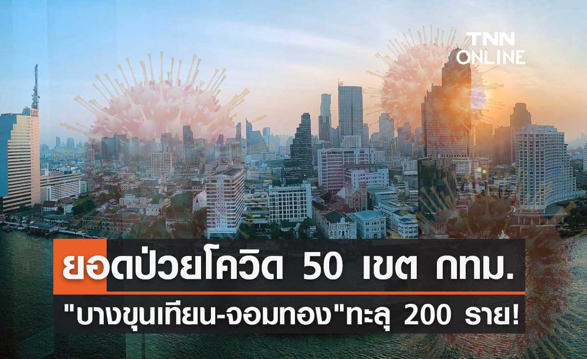 เปิดยอดป่วยโควิด 50 เขต กทม. วันนี้"บางขุนเทียน-จอมทอง"ทะลุ 200 ราย!