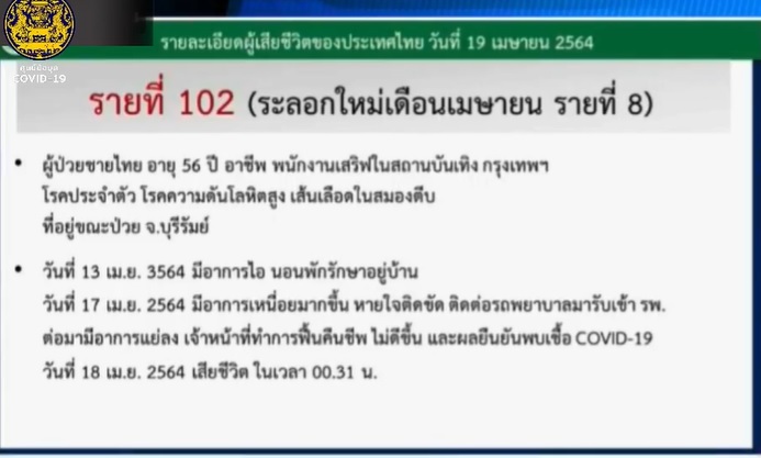 เปิดไทม์ไลน์ผู้เสียชีวิต รายที่ 102-104 เปิดไทม์ไลน์ผู้เสียชีวิต รายที่ 102-104