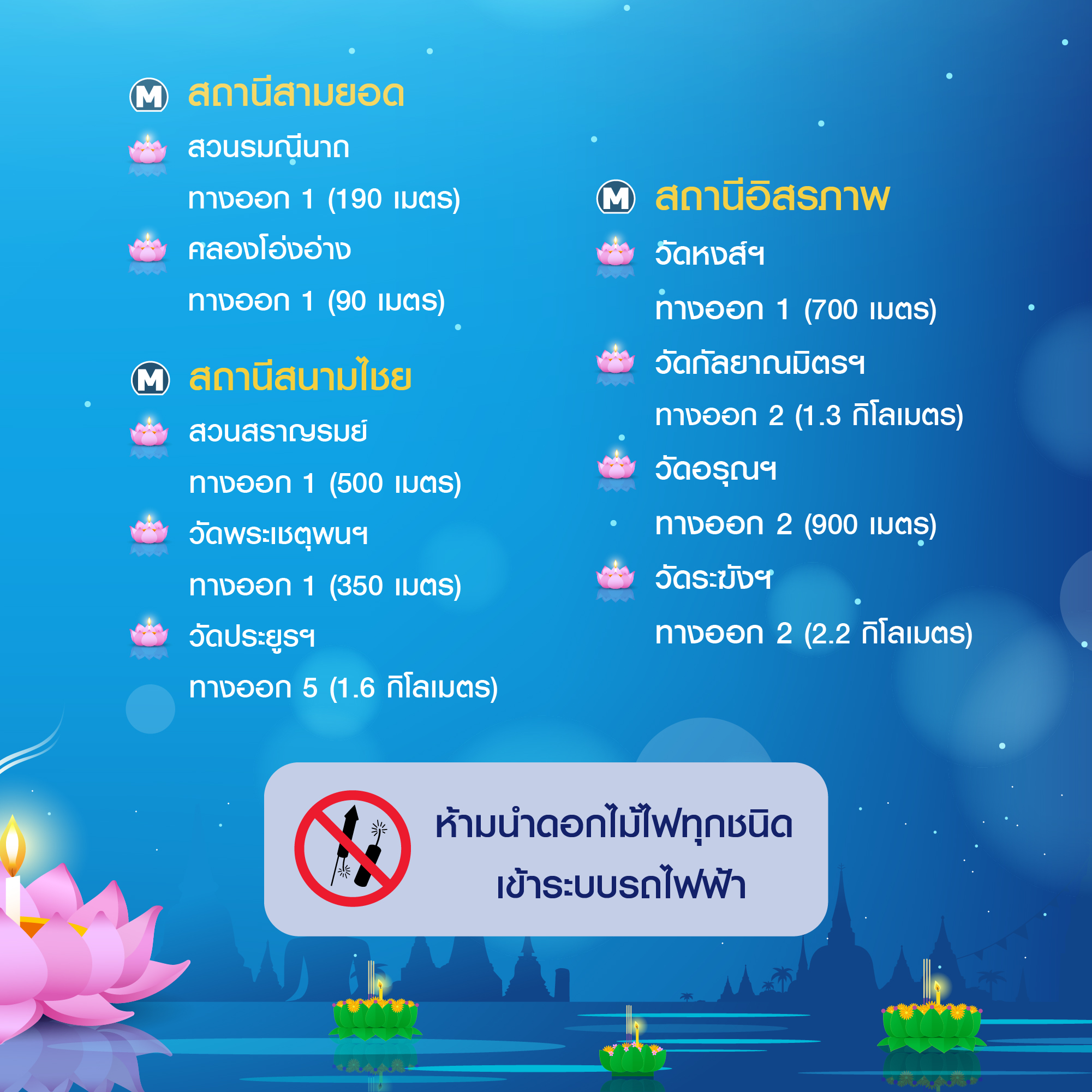 เปิดพิกัดเที่ยวงาน วันลอยกระทง 2565 ตามแนวรถไฟฟ้า BTS-MRT