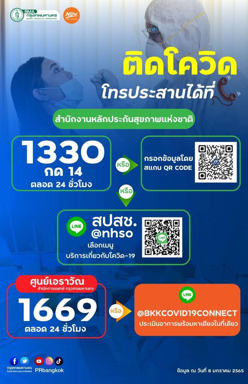 CI กทม. พร้อมให้บริการ เปิดแล้ว 25 แห่ง มีผู้เข้าพักรักษา 205 ราย CI กทม. พร้อมให้บริการ เปิดแล้ว 25 แห่ง มีผู้เข้าพักรักษา 205 ราย