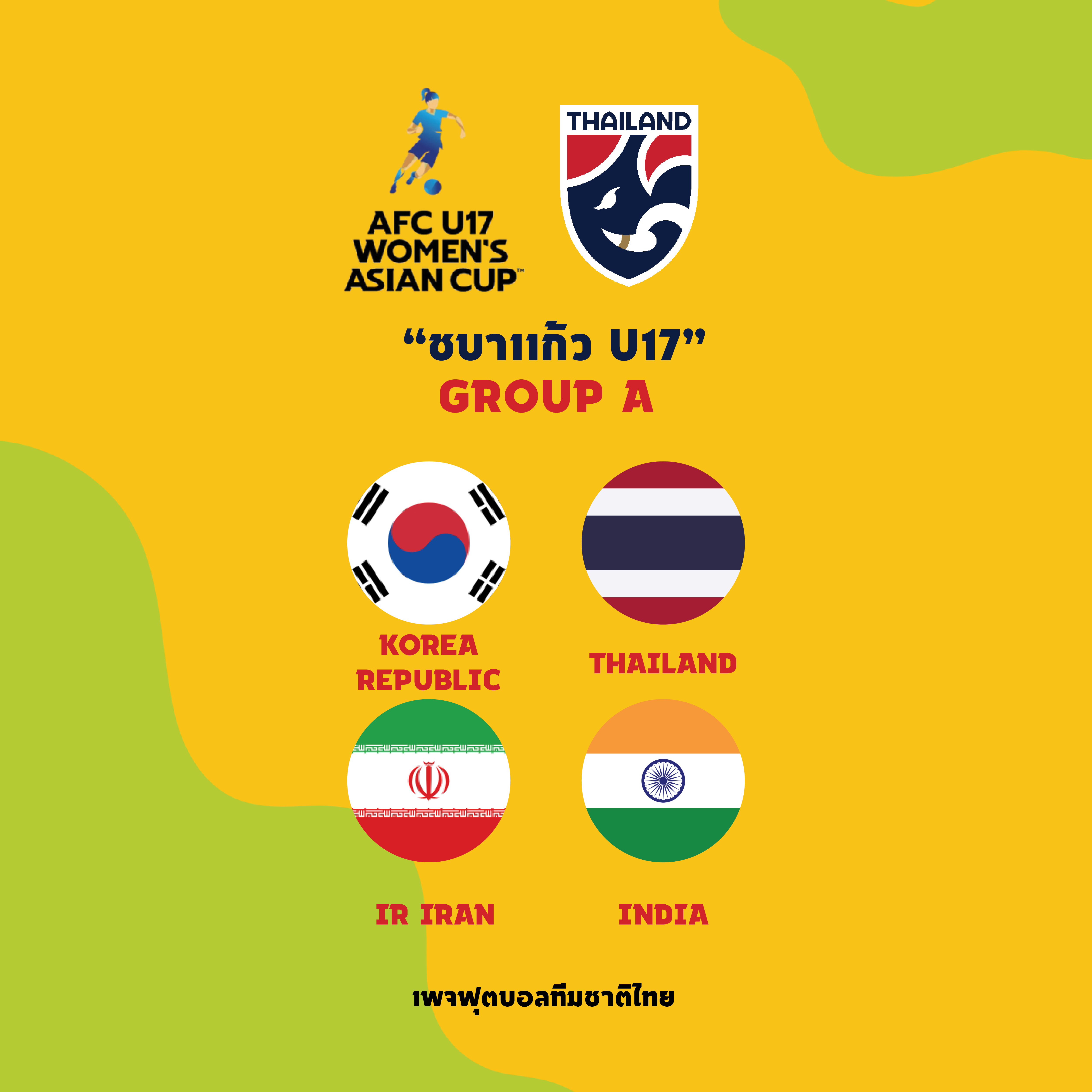 ผลจับสลากแบ่งกลุ่มฟุตบอลหญิง U17ปี ชิงแชมป์เอเชีย 2024 รอบคัดเลือก รอบสอง ผลจับสลากแบ่งกลุ่มฟุตบอลหญิง U17ปี ชิงแชมป์เอเชีย 2024 รอบคัดเลือก รอบสอง