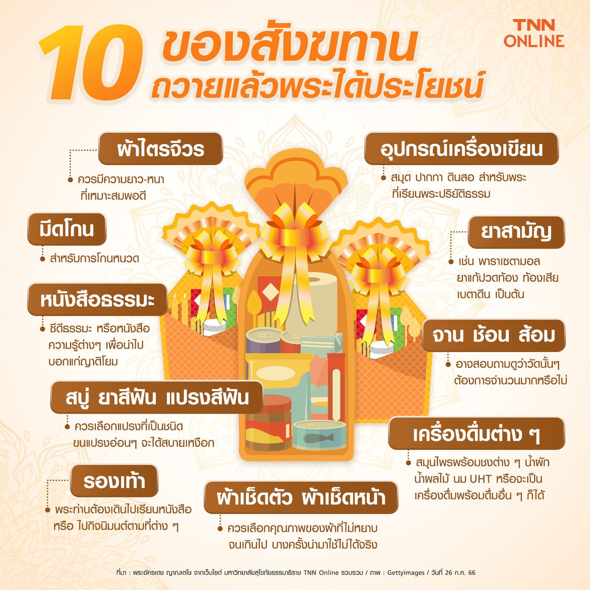 วันเข้าพรรษา 2566 เปิด 10 ของสังฆทาน ถวายแล้วพระได้ใช้ประโยชน์ วันเข้าพรรษา 2566 เปิด 10 ของสังฆทาน ถวายแล้วพระได้ใช้ประโยชน์