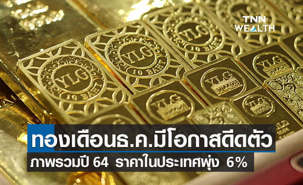 ปี 64 ทองคำโลกลดลง 5% แต่ทองไทยพุ่ง 6% คาดเดือนธ.ค.มีโอกาสดีดตัวขึ้น