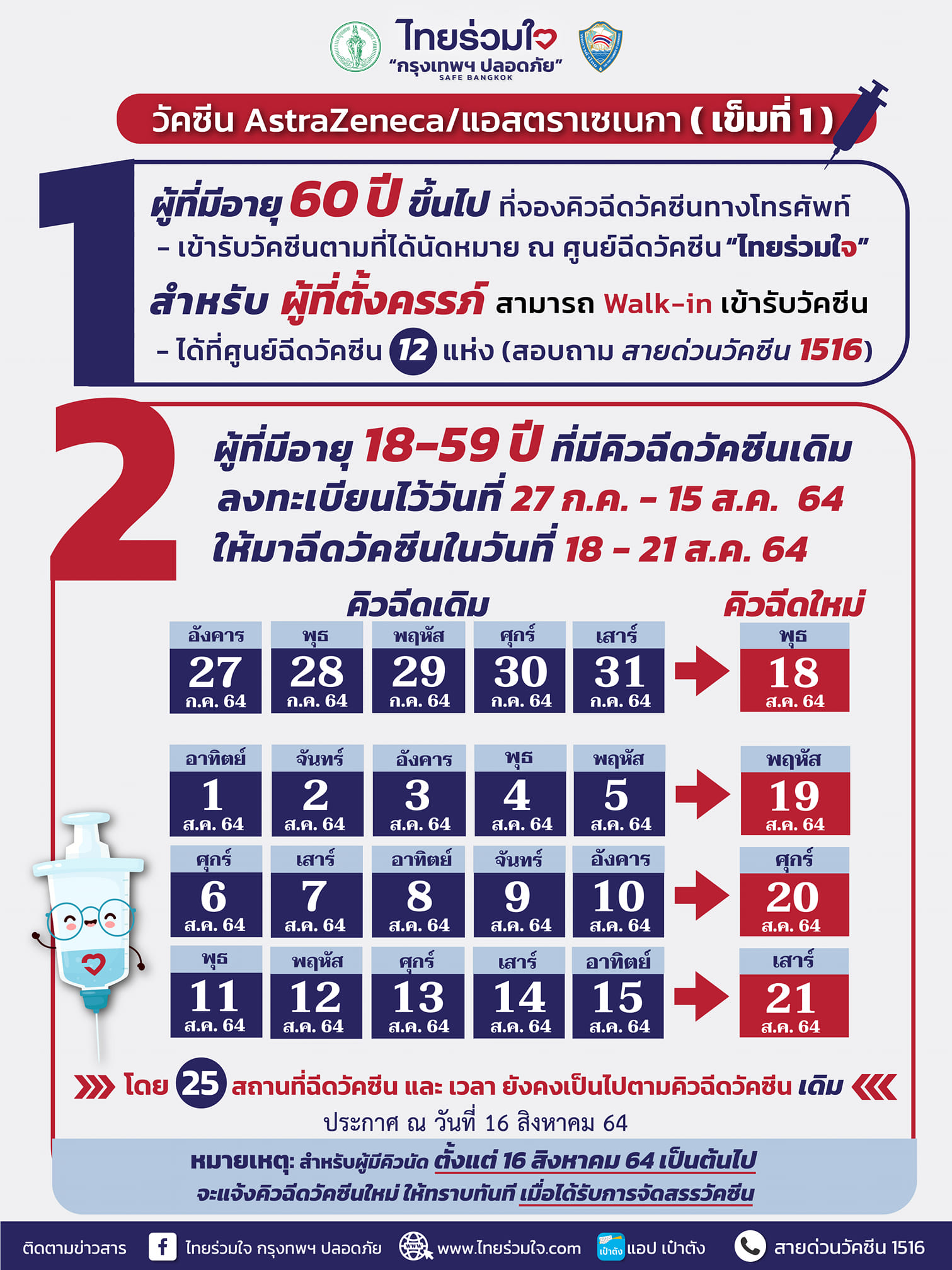 เช็กด่วนเลย! ไทยร่วมใจ แจ้งใครมีคิวฉีดวัคซีนเดิม 27-31 ก.ค. มาฉีดได้แล้ววันนี้