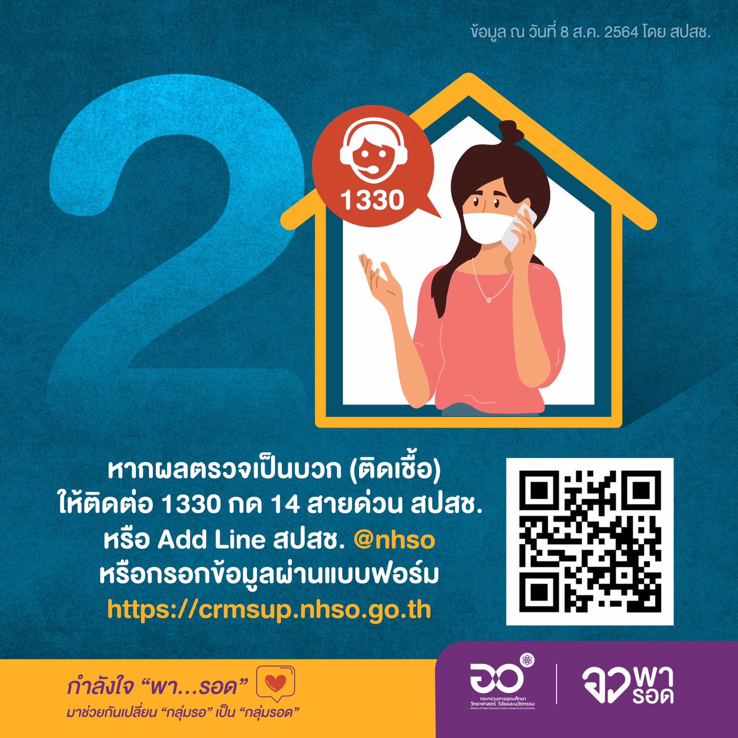 เปิด 4 ขั้นตอน “HOME Isolation” เข้าสู่ระบบการรักษาตัวที่บ้าน ส่งยา-พร้อมอาหาร 3 มื้อ เปิด 4 ขั้นตอน “HOME Isolation” เข้าสู่ระบบการรักษาตัวที่บ้าน ส่งยา-พร้อมอาหาร 3 มื้อ