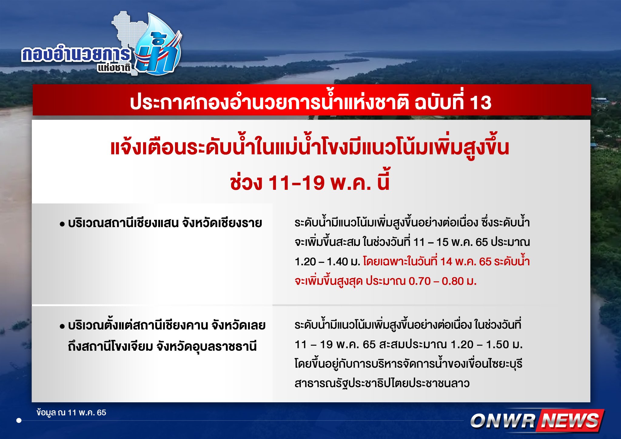 กอนช.ประกาศเตือนระดับน้ำในแม่น้ำโขง มีแนวโน้มเพิ่มสูงขึ้น 11-19 พ.ค.นี้ กอนช.ประกาศเตือนระดับน้ำในแม่น้ำโขง มีแนวโน้มเพิ่มสูงขึ้น 11-19 พ.ค.นี้