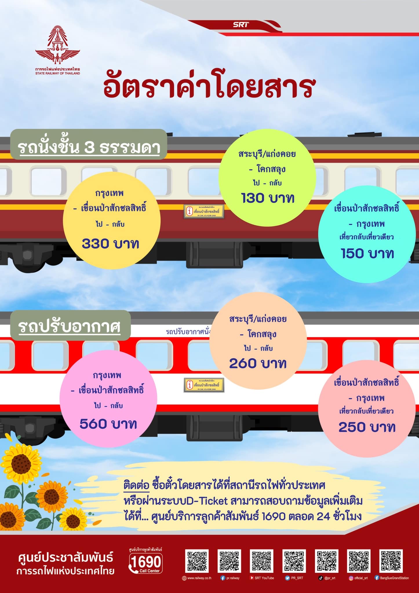 เช็กตารางรถไฟลอยน้ำ เที่ยวเขื่อนป่าสักชลสิทธิ์ รับลมหนาวปี 2565 เช็กตารางรถไฟลอยน้ำ เที่ยวเขื่อนป่าสักชลสิทธิ์ รับลมหนาวปี 2565