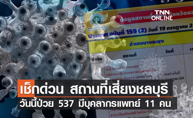 เช็กด่วน! ชลบุรีอัปเดตสถานที่เสี่ยง วันนี้ติดเชื้อ +537 มีบุคลากรแพทย์ด้วย