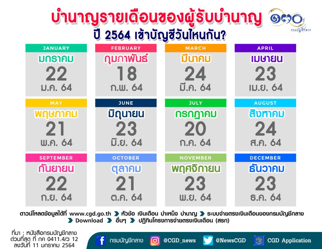 เช็กเลย! เงินเดือนข้าราชการ 2564 ลูกจ้าง-บำนาญ เข้าวันไหนบ้าง ? เช็กเลย! เงินเดือนข้าราชการ 2564 ลูกจ้าง-บำนาญ เข้าวันไหนบ้าง ?