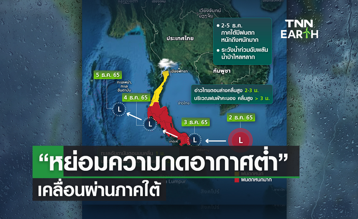 เส้นทาง “หย่อมความกดอากาศต่ำ” ผ่านภาคใต้