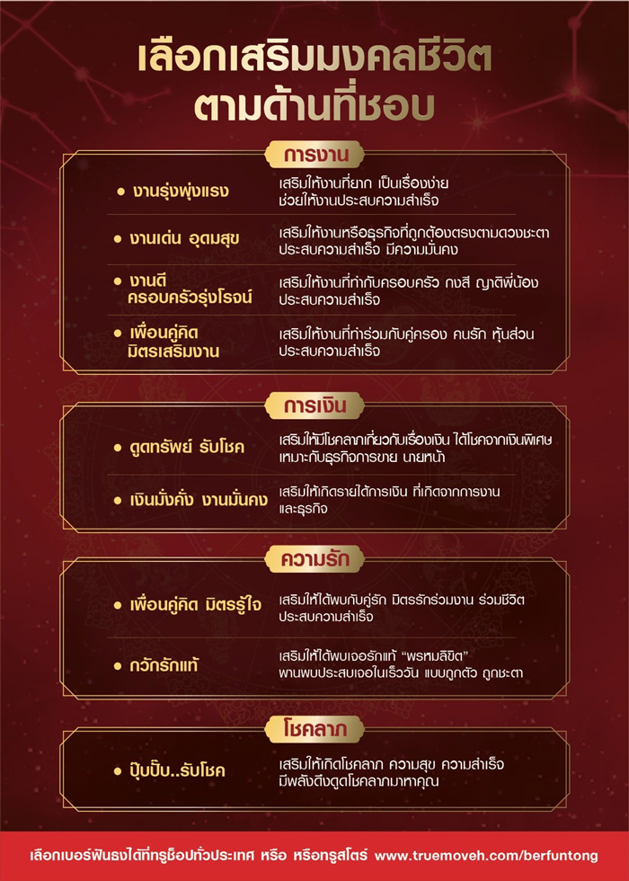 ทรูมูฟ ร่วมกับ อ.ลักษณ์ เปิดตัว ทรูมูฟ เอช เบอร์ฟันธง! เสริมดวง ให้โดดเด่น ทรูมูฟ ร่วมกับ อ.ลักษณ์ เปิดตัว ทรูมูฟ เอช เบอร์ฟันธง! เสริมดวง ให้โดดเด่น