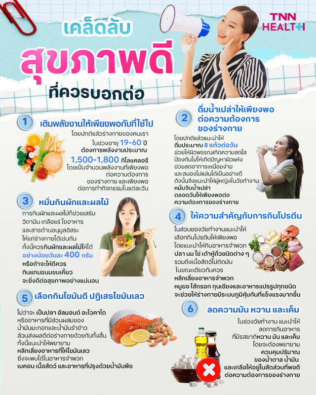 เคล็ดลับสุขภาพดี ที่ควรบอกต่อ เคล็ดลับสุขภาพดี ที่ควรบอกต่อ