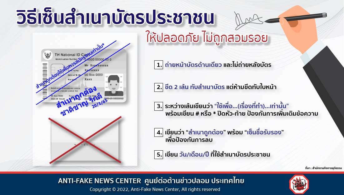 ข้อสำคัญ ควรรู้! วิธีเซ็นสำเนาบัตรประชาชน ให้ปลอดภัย ไม่ถูกสวมรอย ข้อสำคัญ ควรรู้! วิธีเซ็นสำเนาบัตรประชาชน ให้ปลอดภัย ไม่ถูกสวมรอย
