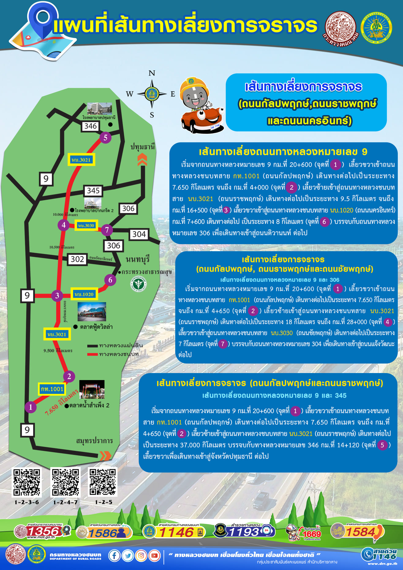 เช็กก่อนเดินทาง! แนะ 8 เส้นทาง เลี่ยงจราจรช่วงเทศกาลปีใหม่ 2565
