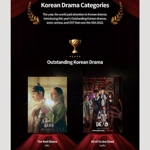 'คิมซอนโฮ-จีซู-พีพี กฤษฏ์’!! คว้ารางวัล Seoul International Drama Awards