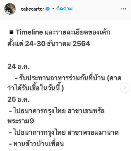 ติดโควิด-19!! เค้ก นัทธวัชร์ พี่ชาย พาย รินรดา คาดรับเชื้อจากน้องสาว 