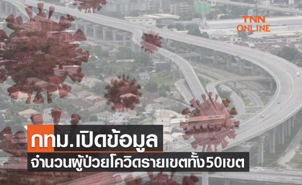 กทม.เปิดข้อมูลจำนวนผู้ป่วยโควิดรายเขตทั้ง50เขต ตั้งแต่ 6-19 ก.ย.64