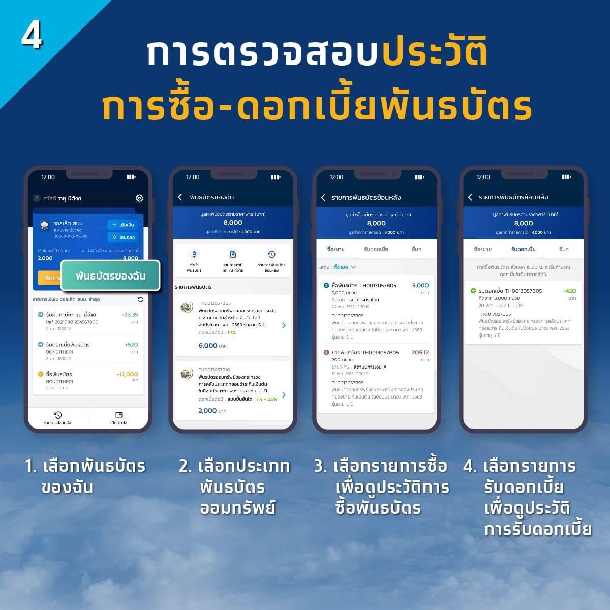 พันธบัตรออมทรัพย์ ออมเพิ่มสุข เริ่มขายวันนี้ในแอปฯ เป๋าตัง ลงทุนเริ่มต้น 100 บาท พันธบัตรออมทรัพย์ ออมเพิ่มสุข เริ่มขายวันนี้ในแอปฯ เป๋าตัง ลงทุนเริ่มต้น 100 บาท